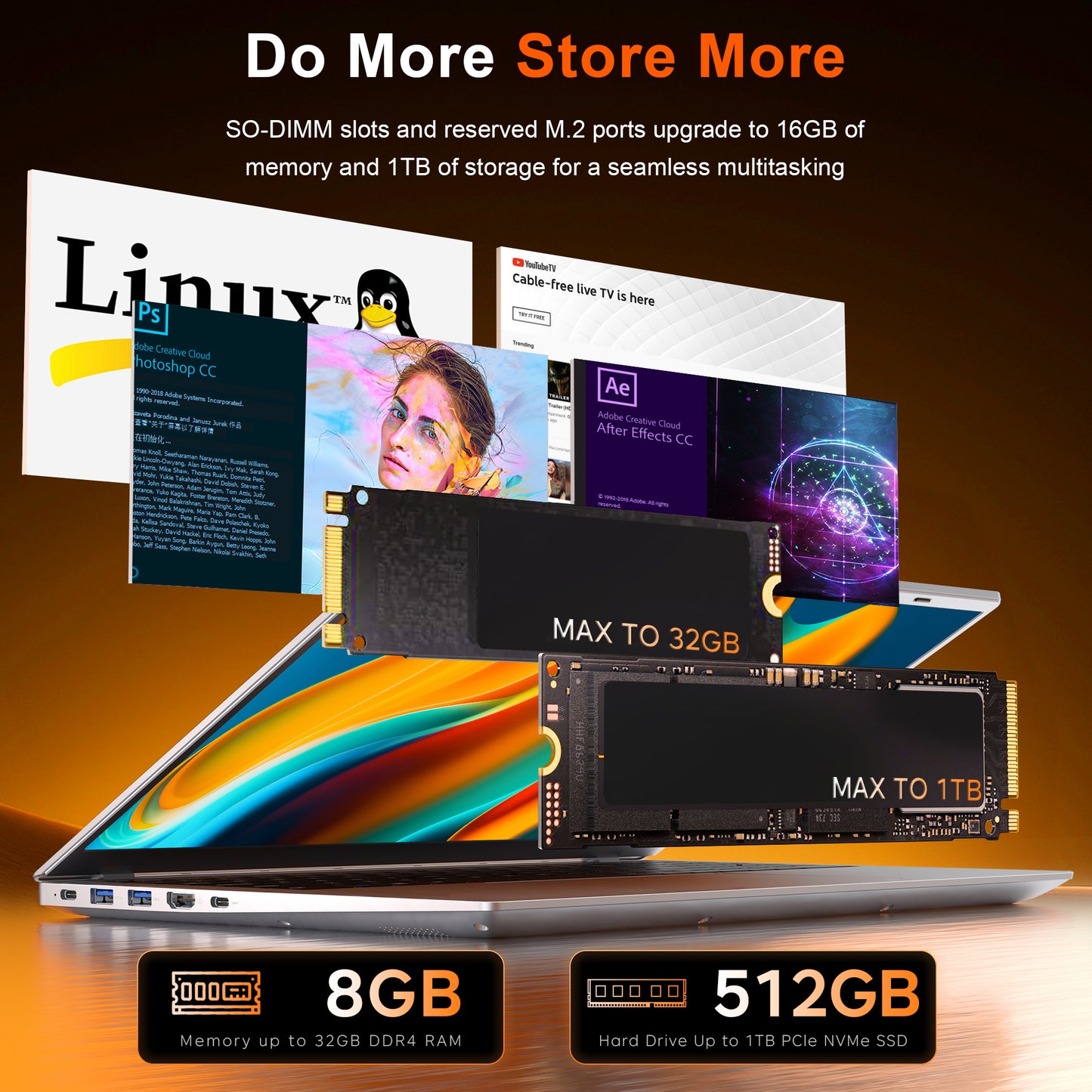 RNRUO 15.6inch Laptop AMD 3020e 4.40Ghz 18GB RAM 256GB ROM Computer