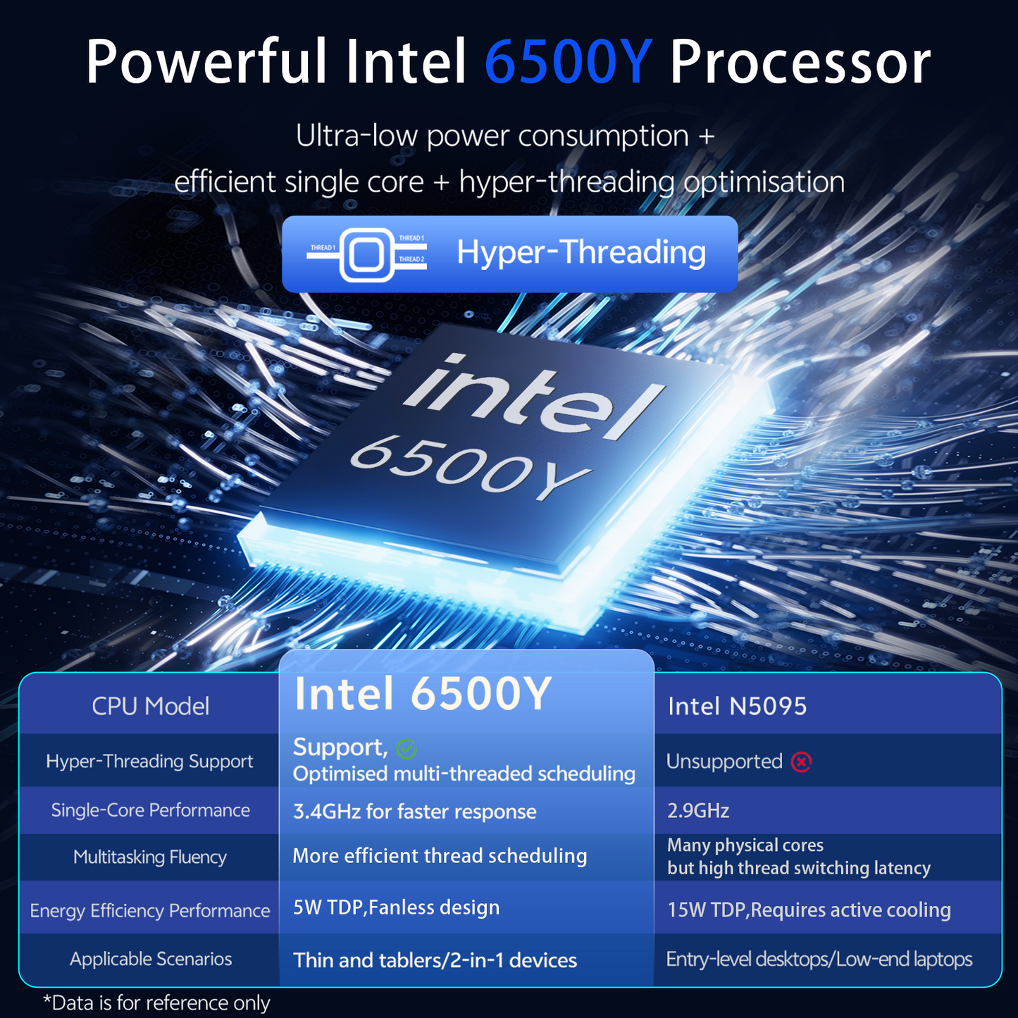 RNRUO 15.6" Windows 11 Laptop, 16GB RAM 512GB SSD, Intel Pentium Gold 6500Y with 2 Cores Up to 3.4GHz, Full HD Display, Office 2024, WiFi5 BT5.0, Laptop Computer for Business, Student, Home Office