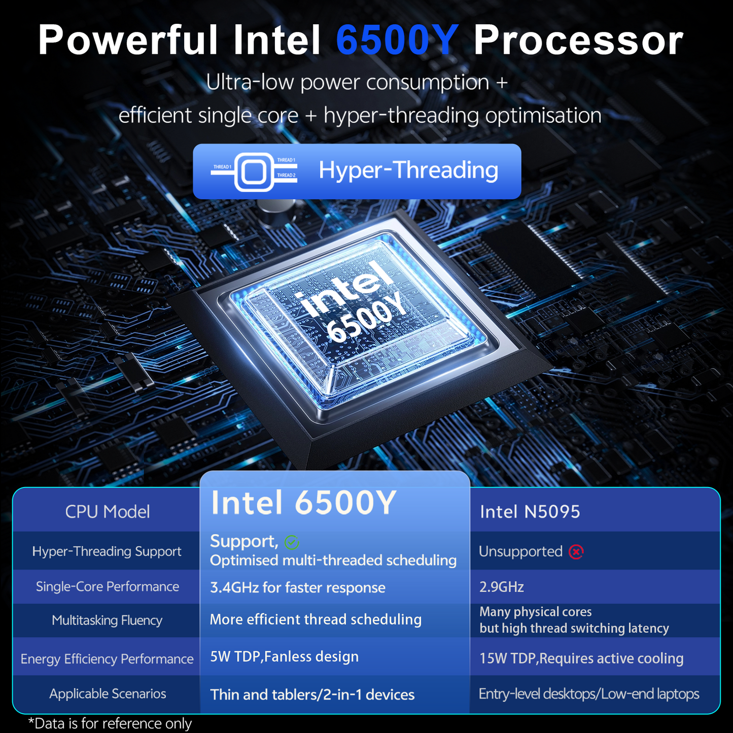 RNRUO 15.6" Laptop Computer, 8GB RAM 256GB SSD, Intel Pentium Gold 6500Y with 2 Cores Up to 3.4GHz, FHD Display, Office 2024, WiFi5 BT5.0, Windows 11 Laptop for Business, Student, Office, Dark Gray