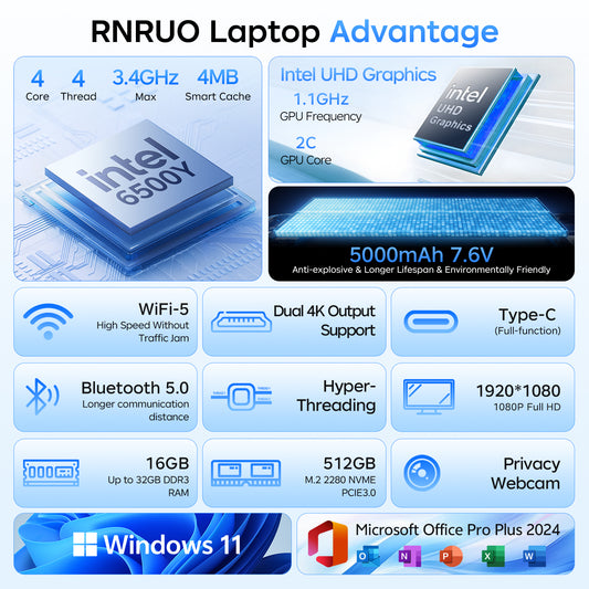 RNRUO 15.6" Windows 11 Laptop, 16GB RAM 512GB SSD, Intel Pentium Gold 6500Y with 2 Cores up to 3.4GHz, 1920x1080 FHD Display, WiFi5 BT5.0, PC Computer for Business, Study, Office