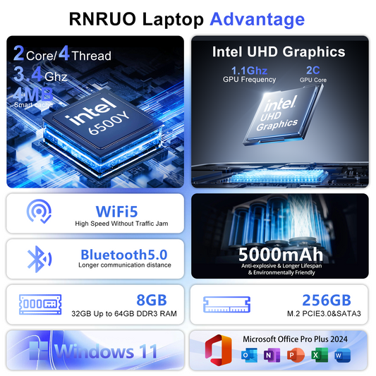 RNRUO 15.6" Laptop Computer, 8GB RAM 256GB SSD, Intel Pentium Gold 6500Y with 2 Cores Up to 3.4GHz, FHD Display, Office 2024, WiFi5 BT5.0, Windows 11 Laptop for Business, Student, Office, Dark Gray