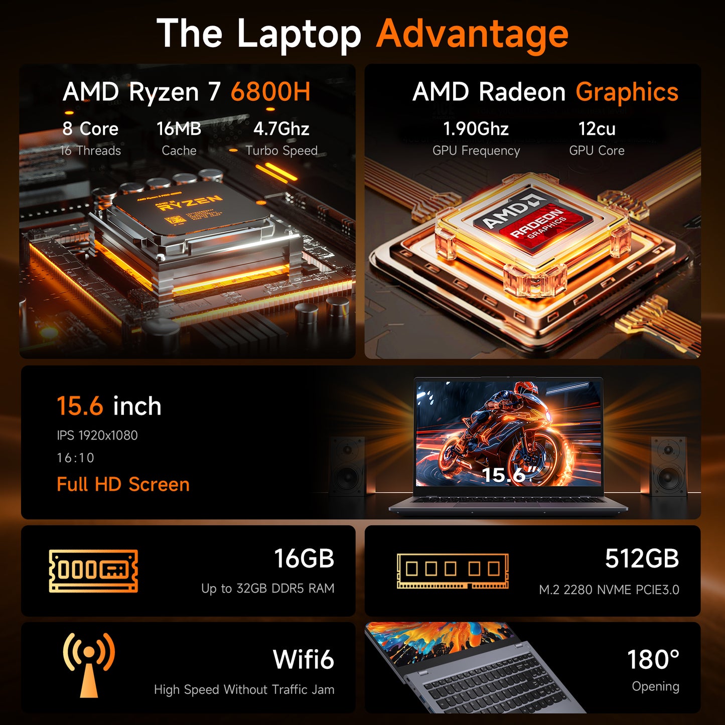 RNRUO 15.6inch Laptop AMD R7-6800H 4.40Ghz 16GB RAM 512GB ROM Computer