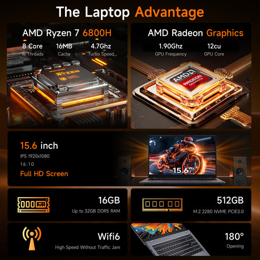 RNRUO 15.6inch Laptop AMD R7-6800H 4.40Ghz 16GB RAM  512GB ROM Computer