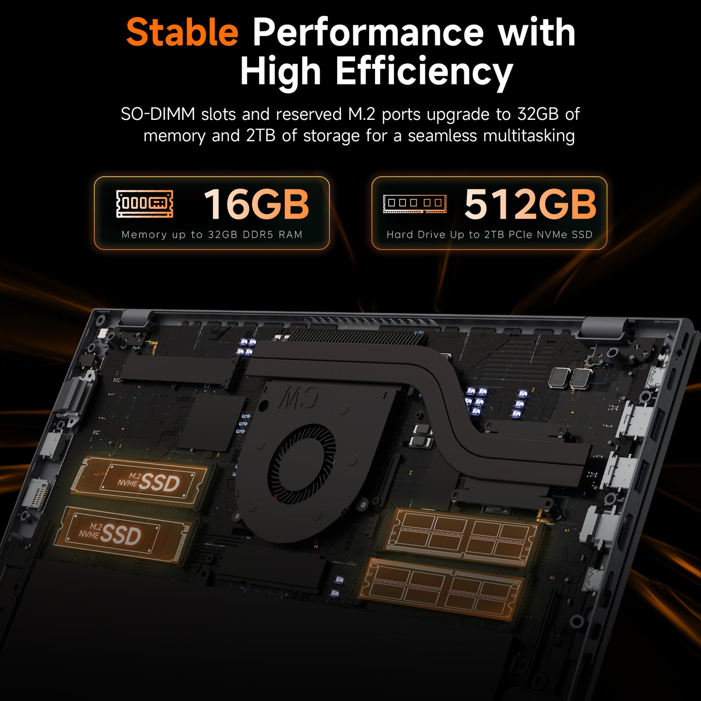 RNRUO 15.6inch Laptop AMD R7-6800H 4.40Ghz 16GB RAM 512GB ROM Computer