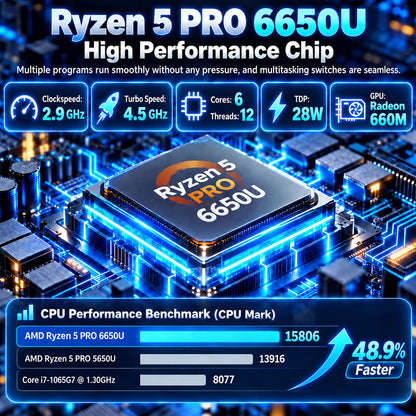 RNRUO 17.3" FHD Laptop Computer - AMD Ryzen 5 PRO 6650U, 16GB LPDDR5 RAM, 256GB SSD, Fingerprint Unlock