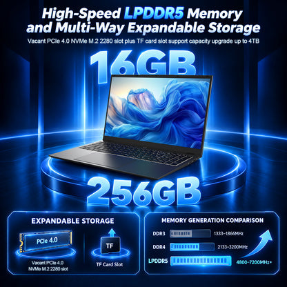 RNRUO 17.3" FHD Laptop Computer - AMD Ryzen 5 PRO 6650U, 16GB LPDDR5 RAM, 256GB SSD, Fingerprint Unlock