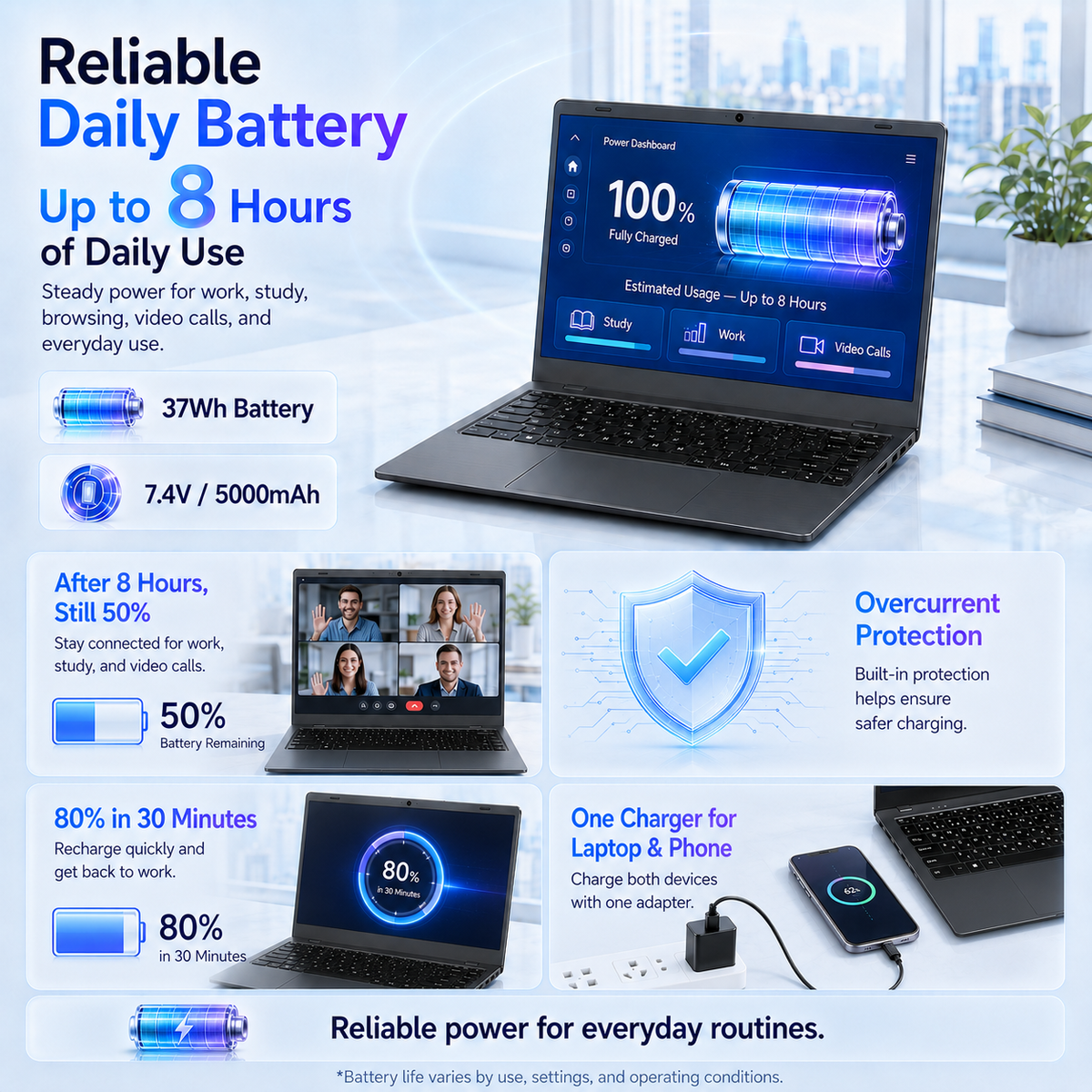 KINOBUC 14" FHD Laptop, Intel 6500Y, 12GB RAM, 128GB SSD, Windows 11, WiFi 5, Bluetooth 5.0, Office 2024, for Student & Home Office, Gray