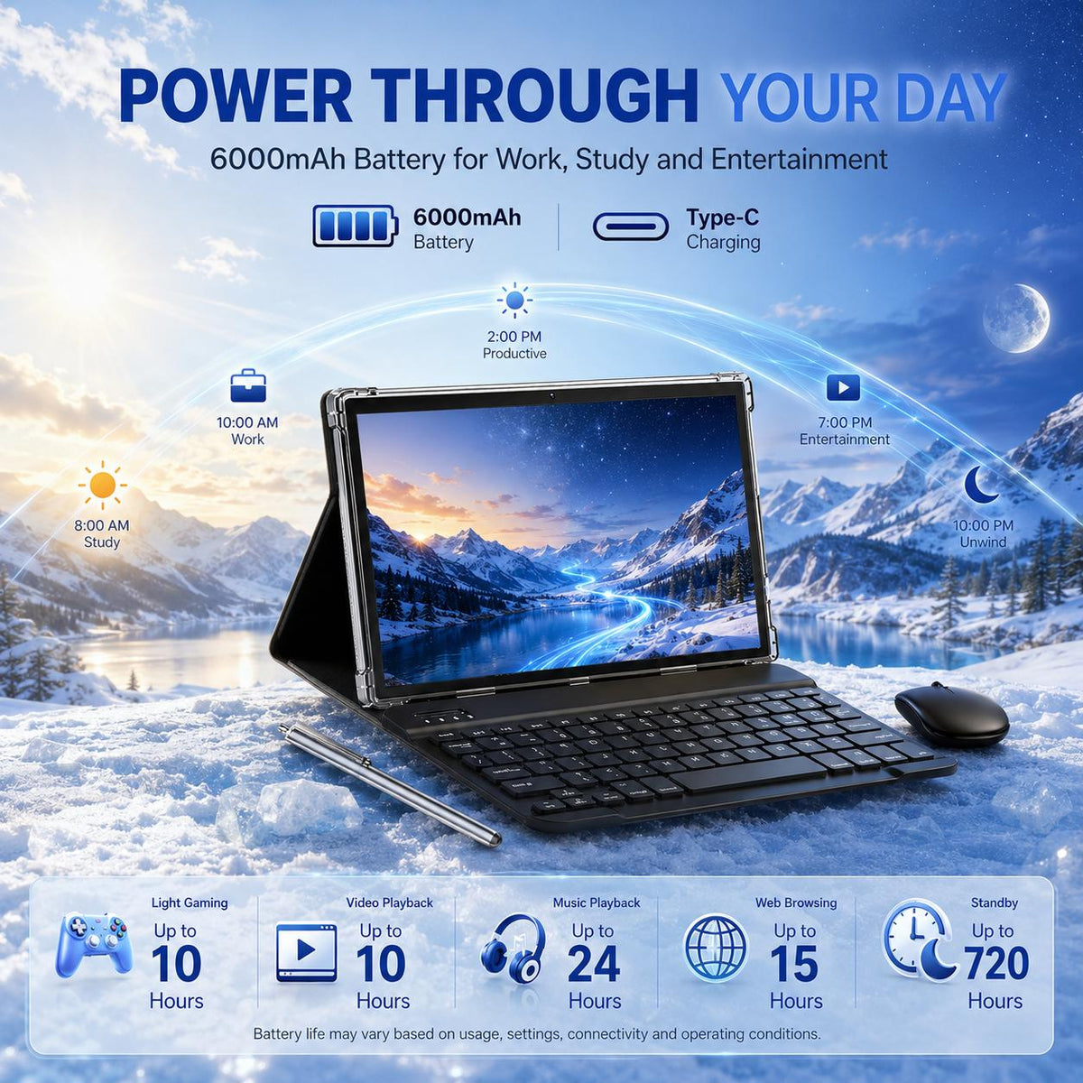 KINOBUC 10.1 Inch Android 15 Tablet, 12GB RAM (4GB + 8GB Expansion), 128GB Storage(Up to 2T), , Octa-Core, 800x1280 HD IPS display, 6000mAh Long Battery, Tablet for work, student.